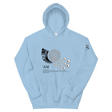 Load image into Gallery viewer, Unisex Hoodie AMI Front &amp; Shoulder printing
