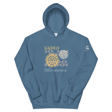 Load image into Gallery viewer, Unisex Hoodie  KAHOLO Front &amp; Shoulder printing
